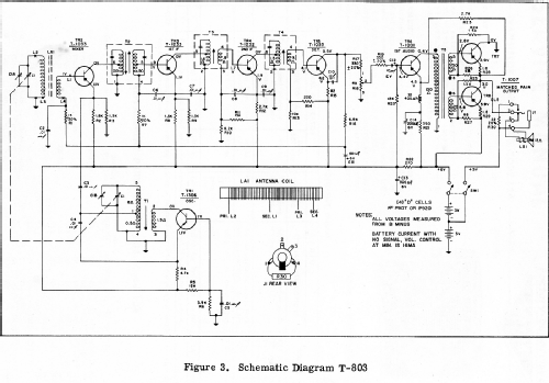 T-803 Code 124; Philco, Philadelphia (ID = 2028358) Radio