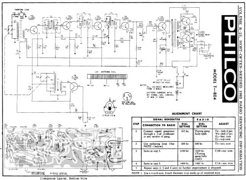 T-804 ; Philco, Philadelphia (ID = 173919) Radio