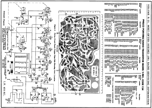 Nine Transistors T-901BR Code 124; Philco, Philadelphia (ID = 146312) Radio