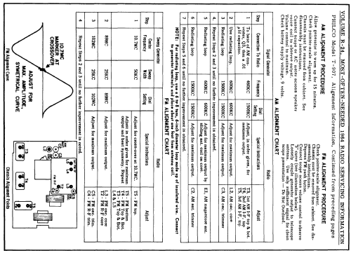 T-907 ; Philco, Philadelphia (ID = 180931) Radio