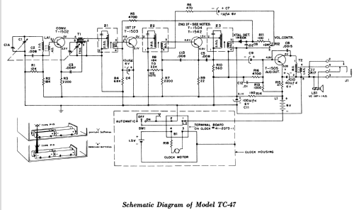 TC-47 Ch= 124; Philco, Philadelphia (ID = 1178505) Radio