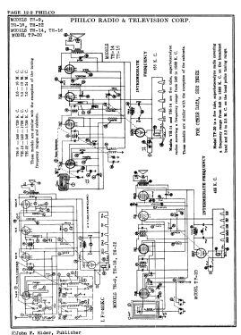 TP-20 Transitone; Philco, Philadelphia (ID = 2875533) Radio