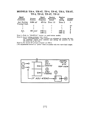 TP-4-I Transitone; Philco, Philadelphia (ID = 2842346) Radio