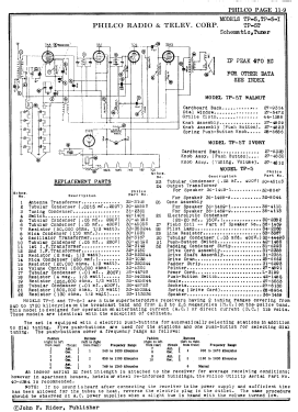 TP-5T Transitone; Philco, Philadelphia (ID = 2871283) Radio