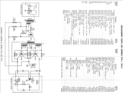 TPA-2 ; Philco, Philadelphia (ID = 557634) R-Player