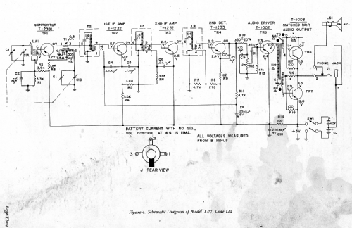 T-77AQ Code 124; Philco, Philadelphia (ID = 2028612) Radio