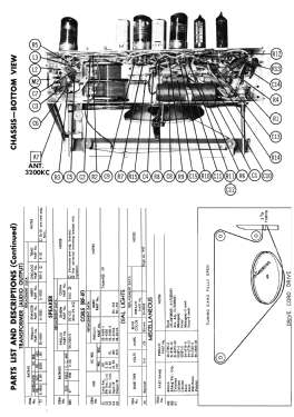 Transitone 53-566 ; Philco, Philadelphia (ID = 3107747) Radio