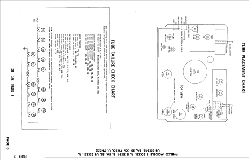 UE3032I Ch= 7H20U; Philco, Philadelphia (ID = 2460102) Television