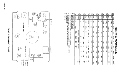 UE3032I Ch= 7H20U; Philco, Philadelphia (ID = 2460103) Television