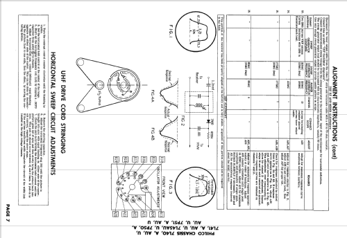 UE6204L Ch= 7P50U; Philco, Philadelphia (ID = 2390229) Television