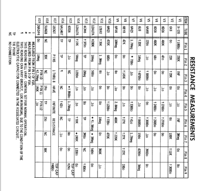 UE6606 Ch= 7L70U; Philco, Philadelphia (ID = 2450013) Television