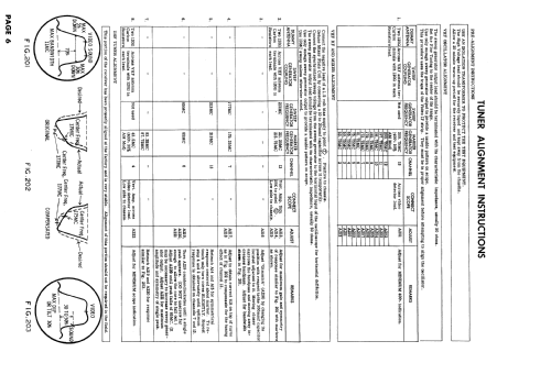 UF3202C Ch= 8H25U; Philco, Philadelphia (ID = 851840) Television