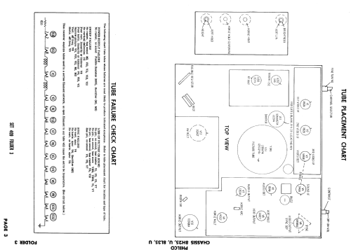 UF3204B Ch= 8H25U; Philco, Philadelphia (ID = 851858) Television