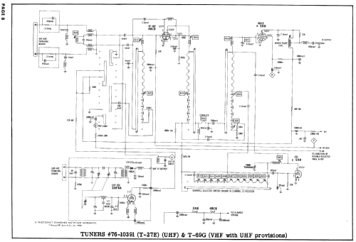 UF4221L Seventeener II Ch= 8L35U; Philco, Philadelphia (ID = 851967) Television