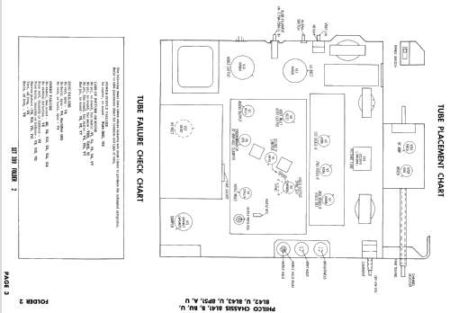 UF6206SM Ch= 8P51U; Philco, Philadelphia (ID = 990774) Television