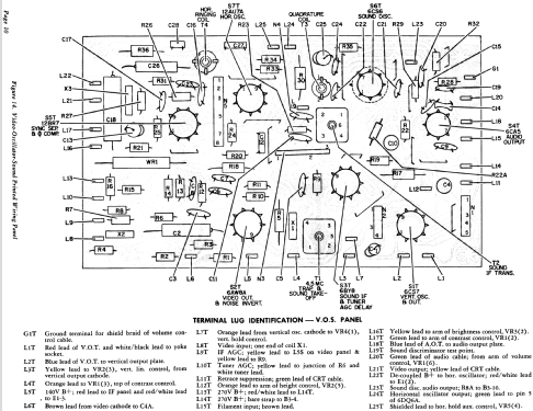 UG4646 Ch= 9L41U; Philco, Philadelphia (ID = 1161598) Television