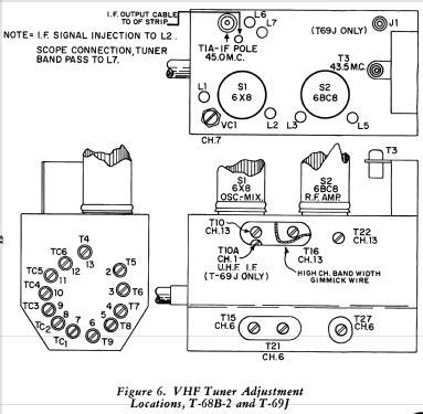 UG4648L Ch= 9L41U; Philco, Philadelphia (ID = 1161396) Television