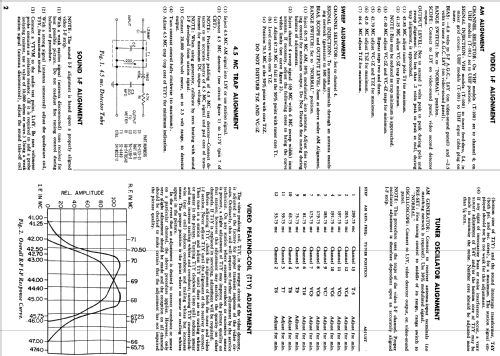 UG4660SM Ch= 9L60U; Philco, Philadelphia (ID = 1159119) Television