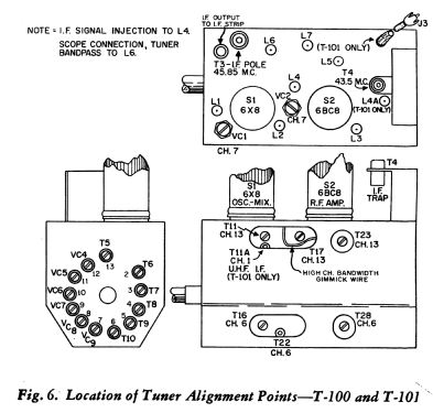 UG4662 Ch= 9L60U; Philco, Philadelphia (ID = 1159149) Televisión
