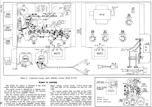 UG4720L Ch= 9L38AU; Philco, Philadelphia (ID = 1181465) Television