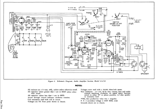 UG4720L Ch= 9L38AU; Philco, Philadelphia (ID = 1181466) Television