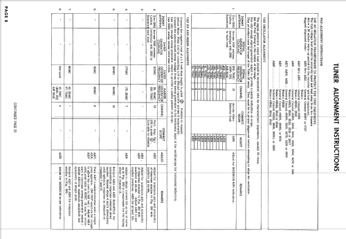 UG4720L Ch= 9L38AU; Philco, Philadelphia (ID = 887338) Television