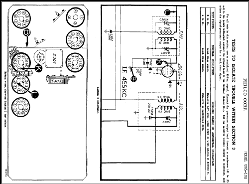 UN6-100 ; Philco, Philadelphia (ID = 352978) Car Radio