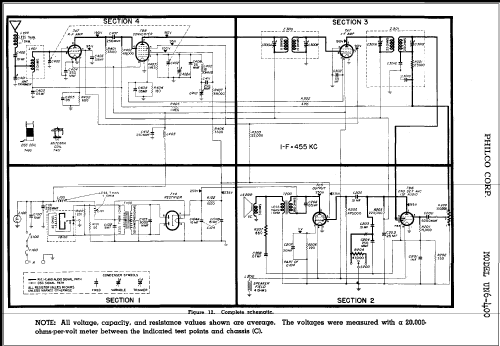 UN6-400 ; Philco, Philadelphia (ID = 298119) Car Radio