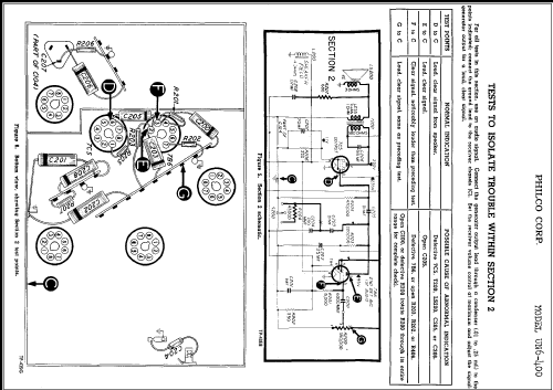 UN6-400 ; Philco, Philadelphia (ID = 298122) Car Radio