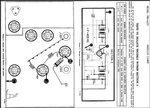 UN6-400 ; Philco, Philadelphia (ID = 298123) Car Radio