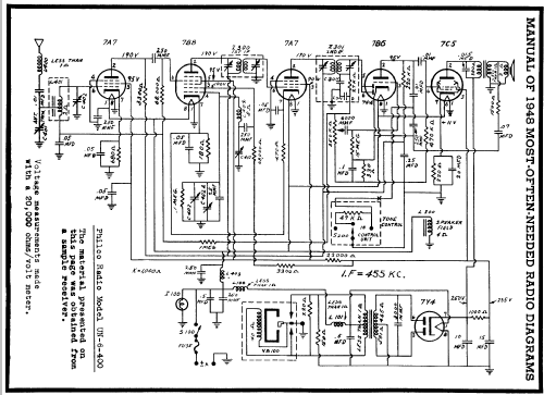 UN6-400 ; Philco, Philadelphia (ID = 91077) Car Radio