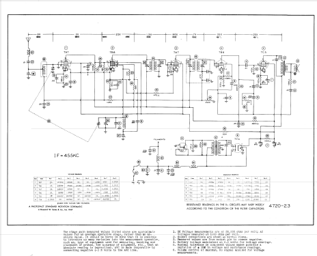 UN6-400 ; Philco, Philadelphia (ID = 917411) Car Radio