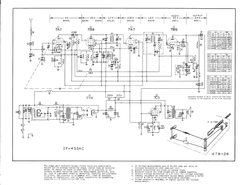 UN6-450 ; Philco, Philadelphia (ID = 831329) Car Radio