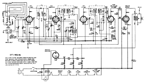 103 ; Philco Products Ltd. (ID = 2155611) Radio