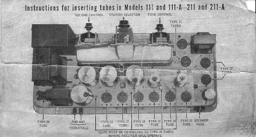 111 ; Philco Products Ltd. (ID = 2222899) Radio