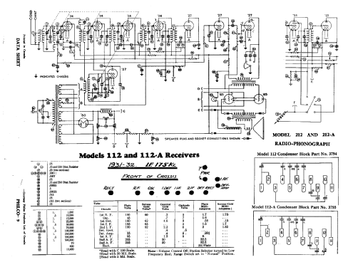 112 ; Philco Products Ltd. (ID = 840546) Radio