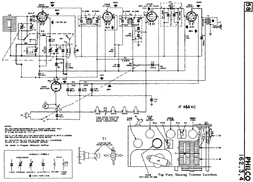 162 ; Philco Products Ltd. (ID = 2142977) Radio