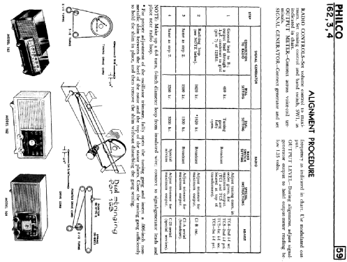 162 ; Philco Products Ltd. (ID = 2142978) Radio