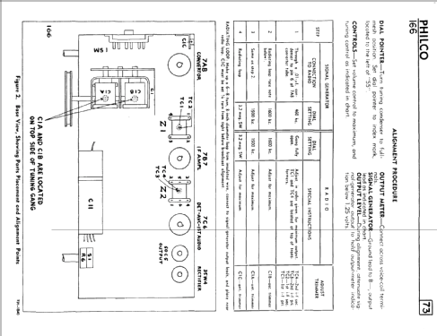 166 ; Philco Products Ltd. (ID = 608212) Radio