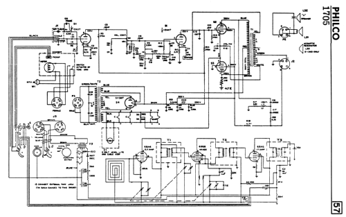 1705 ; Philco Products Ltd. (ID = 2813774) Radio