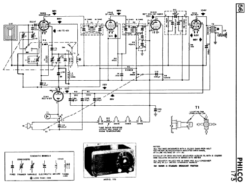 173 ; Philco Products Ltd. (ID = 2138880) Radio