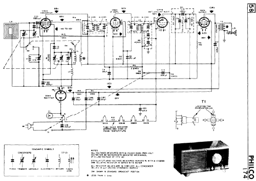 174 ; Philco Products Ltd. (ID = 2138969) Radio