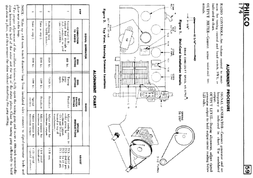 174 ; Philco Products Ltd. (ID = 2138970) Radio