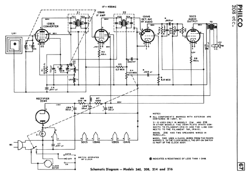 208 Code 122; Philco Products Ltd. (ID = 2759155) Radio