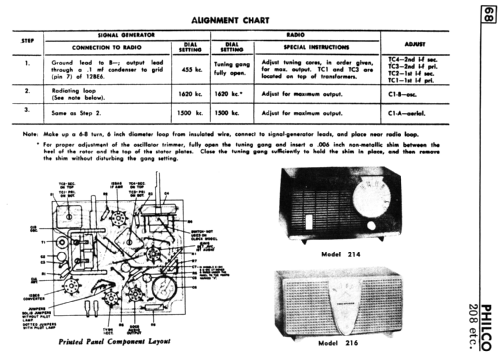 214 ; Philco Products Ltd. (ID = 2759158) Radio