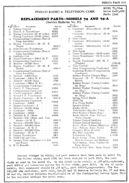 270 ; Philco Products Ltd. (ID = 2809862) Radio