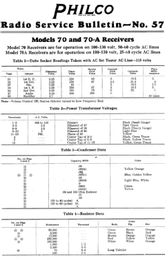 270 ; Philco Products Ltd. (ID = 2809874) Radio