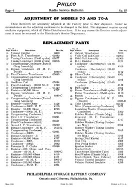 270 ; Philco Products Ltd. (ID = 2809878) Radio