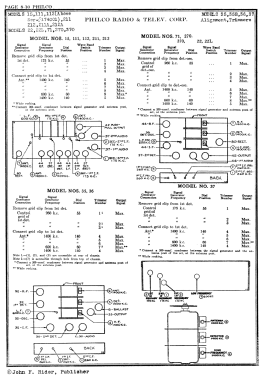 270 ; Philco Products Ltd. (ID = 2810181) Radio