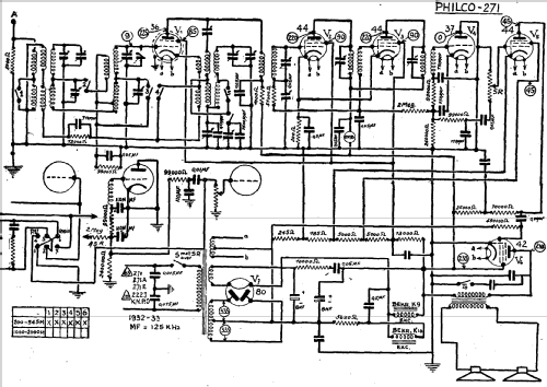 271 ; Philco Products Ltd. (ID = 1197337) Radio